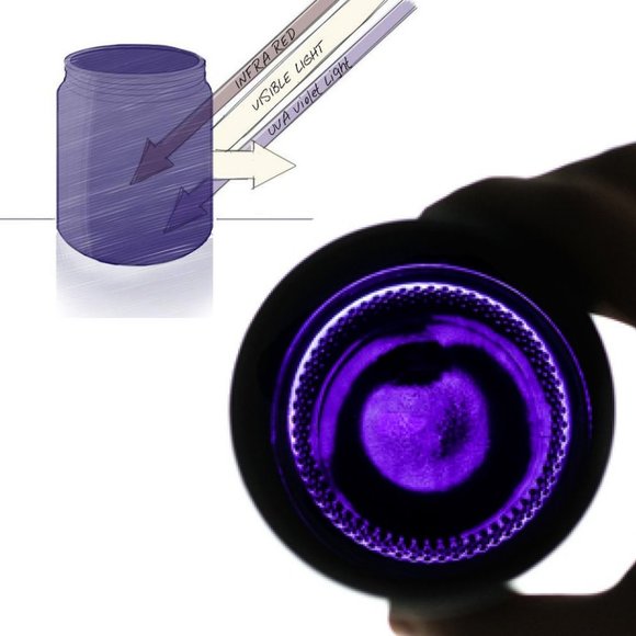 Pumper Oil Bottle (Dark Violet UV Protective Glass - Picture 2 of 3